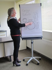 Mit Flipchart